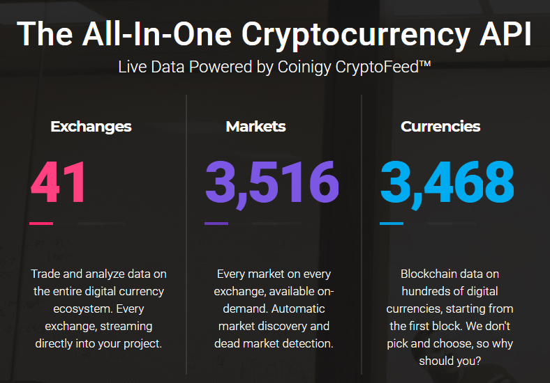 Picture of the Coinigy API