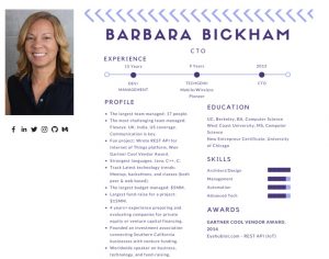 Barbara Bickham, CTO, Entrepreneur founder of the International Blockchain Accelerator
